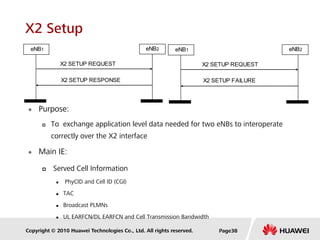 Copyright © 2010 Huawei Technologies Co., Ltd. All rights reserved.
X2 Setup
 Purpose:
 To exchange application level data needed for two eNBs to interoperate
correctly over the X2 interface
 Main IE:
 Served Cell Information
 PhyCID and Cell ID (CGI)
 TAC
 Broadcast PLMNs
 UL EARFCN/DL EARFCN and Cell Transmission Bandwidth
eNB1
X2 SETUP REQUEST
eNB2
X2 SETUP RESPONSE
eNB1
X2 SETUP REQUEST
eNB2
BB
X2 SETUP FAILURE
Page38
 