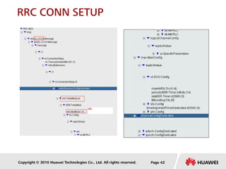 Copyright © 2010 Huawei Technologies Co., Ltd. All rights reserved. Page 42
RRC CONN SETUP
 