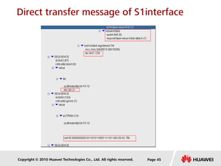 Copyright © 2010 Huawei Technologies Co., Ltd. All rights reserved. Page 45
Direct transfer message of S1interface
 