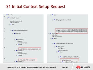 Copyright © 2010 Huawei Technologies Co., Ltd. All rights reserved.
S1 Initial Context Setup Request
Page 47
 