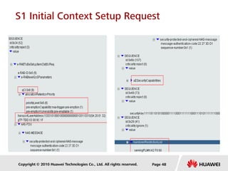 Copyright © 2010 Huawei Technologies Co., Ltd. All rights reserved.
S1 Initial Context Setup Request
Page 48
 