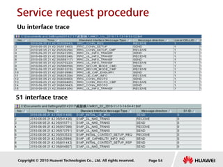 Copyright © 2010 Huawei Technologies Co., Ltd. All rights reserved. Page 54
Service request procedure
Uu interface trace
S1 interface trace
 