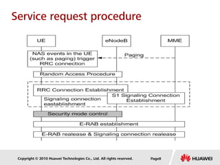 Copyright © 2010 Huawei Technologies Co., Ltd. All rights reserved.
Service request procedure
Page8
 