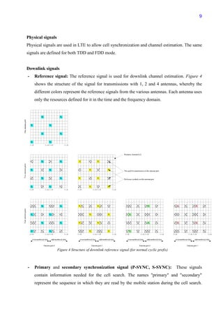 9



Physical signals
Physical signals are used in LTE to allow cell synchronization and channel estimation. The same
signals are defined for both TDD and FDD mode.


Downlink signals
-         Reference signal: The reference signal is used for downlink channel estimation. Figure 4
          shows the structure of the signal for transmissions with 1, 2 and 4 antennas, whereby the
          different colors represent the reference signals from the various antennas. Each antenna uses
          only the resources defined for it in the time and the frequency domain.


             R0                R0



    R0                 R0



             R0                R0



    R0                 R0
    l=0           l =6 l =0         l=6




             R0                R0                           R1



    R0                R0                           R1              R1



             R0                R0           R1              R1



    R0                R0                           R1              R1
    l=0           l =6 l =0         l =6   l=0          l=6 l =0        l =6




             R0                R0           R1              R1                                    R2                R3          R3



    R0                 R0                          R1              R1                 R2



             R0                R0           R1              R1                                    R2                R3          R3



    R0                 R0                          R1              R1                 R2
    l=0           l=6 l =0          l =6   l=0          l=6 l =0        l =6   l =0        l =6 l=0    l=6   l =0        l =6 l=0        l=6




                              Figure 4 Structure of downlink reference signal (for normal cyclic prefix)



-         Primary and secondary synchronization signal (P-SYNC, S-SYNC):                                        These signals
          contain information needed for the cell search. The names "primary" and "secondary"
          represent the sequence in which they are read by the mobile station during the cell search.
 