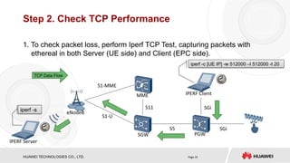 LTE Throughput Troubleshooting for Huawei | PPTX