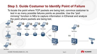 LTE Throughput Troubleshooting for Huawei | PPTX