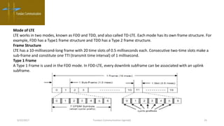 Lte training an introduction-to-lte-basics | PPTX