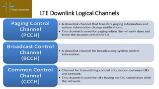 Lte training an introduction-to-lte-basics | PPTX