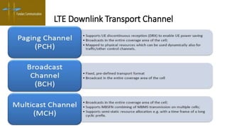 Lte training an introduction-to-lte-basics | PPTX