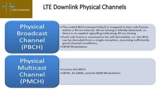 Lte training an introduction-to-lte-basics | PPTX