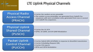 Lte training an introduction-to-lte-basics | PPTX