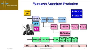 Lte training an introduction-to-lte-basics | PPTX