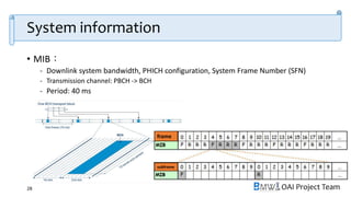 OAI Project Team
System information
• MIB：
- Downlink system bandwidth, PHICH configuration, System Frame Number (SFN)
- Transmission channel: PBCH -> BCH
- Period: 40 ms
28
SI : System information
frame
subframe
 