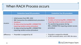 OAI Project Team
When RACH Process occurs
33
Contention based RA procedure Contention free RA procedure
situation
• Initial access from RRC_IDLE
• RRC Connection Re-establishment procedure
• Handover
• DL data arrival during RRC_CONNECTED
requiring random access procedure
• UL data arrival during RRC_CONNECTED
requiring random access procedure
• Handover
• DL data arrival during RRC_CONNECTED
requiring random access procedure
• For positioning purpose during
RRC_CONNECTED requiring random access
procedure
difference • Preamble is assigned by UE • Preamble is assigned by eNodeB
• In RRC Connected status, not in RRC idle status
 