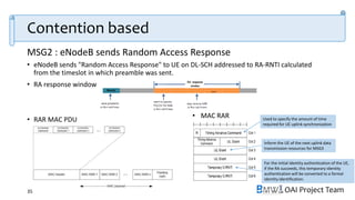 OAI Project Team
Contention based
• eNodeB sends "Random Access Response" to UE on DL-SCH addressed to RA-RNTI calculated
from the timeslot in which preamble was sent.
• RA response window
• RAR MAC PDU
35
• MAC RAR Used to specify the amount of time
required for UE uplink synchronization
Inform the UE of the next uplink data
transmission resources for MSG3
For the initial identity authentication of the UE,
if the RA succeeds, this temporary identity
authentication will be converted to a formal
identity identification.
MSG2 : eNodeB sends Random Access Response
 