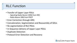 OAI Project Team
RLC Function
• Transfer of Upper Layer PDUs
- Signaling Radio Bearer (SRB) from RRC
- Radio Bearer (RB) from PDCP
• Error Correction through ARQ
• Concatenation, Segmentation and Reassembly of SDUs
• Re-segmentation of RLC PDUs
• In-Sequence delivery of Upper Layer PDUs
• Duplicate Detection
• Protocol Error Detection and Recovery
 