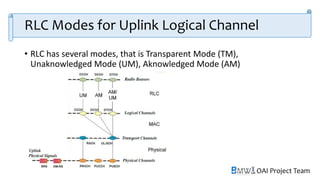OAI Project Team
RLC Modes for Uplink Logical Channel
• RLC has several modes, that is Transparent Mode (TM),
Unaknowledged Mode (UM), Aknowledged Mode (AM)
 