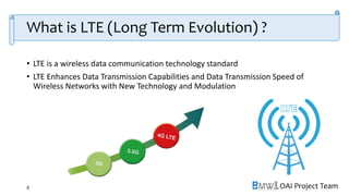 OAI Project Team
What is LTE (Long Term Evolution) ?
• LTE is a wireless data communication technology standard
• LTE Enhances Data Transmission Capabilities and Data Transmission Speed of
Wireless Networks with New Technology and Modulation
6
 