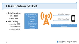 OAI Project Team
Classification of BSR
• Data Structure
- Short BSR
- Long BSR
• BSR Timing
- Regular BSR
- Periodic BSR
- Padding BSR
67
Scheduling Request
Buffer Status Report
This mechanism avoid wasting resource
allocation
1. eNB have no
idea amount of
UL Grant
needed
2. If grant
allocation is no
sufficient, UE
need to
retransmit
 