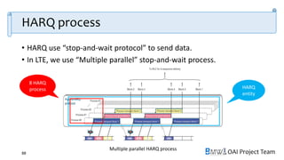 OAI Project Team
HARQ process
• HARQ use “stop-and-wait protocol” to send data.
• In LTE, we use “Multiple parallel” stop-and-wait process.
88
Multiple parallel HARQ process
HARQ
entity
8 HARQ
process
 