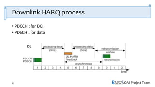 OAI Project Team
Downlink HARQ process
• PDCCH : for DCI
• PDSCH : for data
92
 