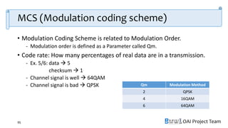 OAI Project Team
MCS (Modulation coding scheme)
• Modulation Coding Scheme is related to Modulation Order.
- Modulation order is defined as a Parameter called Qm.
• Code rate: How many percentages of real data are in a transmission.
- Ex. 5/6: data  5
checksum  1
- Channel signal is well  64QAM
- Channel signal is bad  QPSK
95
Qm Modulation Method
2 QPSK
4 16QAM
6 64QAM
 
