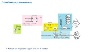  GSM/GPRS (2G) Cellular Network
• Network was designed for support of CS and PS is add on
 