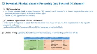  Downlink Physical channel Processing (any Physical DL channel)
(a) CRC computation:
- At first the transport block is passed through a CRC encoder, it will generate 24 or 16 or 8 bit parity bits using cyclic
generator polynomials based on different channel types.
- Then CRC bits appended to the data bits.
(b) Code block segmentation and CRC attachment:
- if the input bit sequence is larger than the maximum code block size (6144), then segmentation of the input bit
sequence is performed
- and an additional CRC sequence of length 24 bits is attached to each code block.
(c) Channel coding: Generally, the tail biting convolutional coding or turbo coding is applied to TrCHs
TrCH Coding scheme Coding
rate
Control
Information
Coding scheme Coding rate
UL-SCH Turbo coding 1/3
DCI
Tail biting convolutional
coding
1/3
DL-SCH CFI Block code 1/16
PCH HI Repetition code 1/3
MCH
UCI
Block code variable
BCH Tail biting
convolutional
coding
1/3
Tail biting convolutional
coding
1/3
 