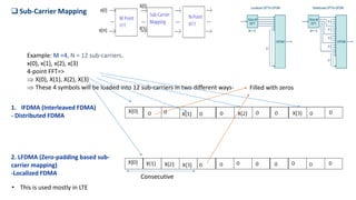  Sub-Carrier Mapping
Example: M =4, N = 12 sub-carriers.
x(0), x(1), x(2), x(3)
4-point FFT=>
 X(0), X(1), X(2), X(3)
 These 4 symbols will be loaded into 12 sub-carriers in two different ways-
1. IFDMA (Interleaved FDMA)
- Distributed FDMA
Filled with zeros
2. LFDMA (Zero-padding based sub-
carrier mapping)
-Localized FDMA
• This is used mostly in LTE
Consecutive
 