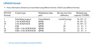 PUCCH Format
 These information elements are transmitted using different formats. PUCCH uses different formats:
• UCI can also be transferred using the PUSCH
 