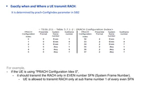 For example,
- if the UE is using "PRACH Configuration Idex 0",
- it should transmit the RACH only in EVEN number SFN (System Frame Number).
- UE is allowed to transmit RACH only at sub frame number 1 of every even SFN
 Exactly when and Where a UE transmit RACH:
It is determined by prach-ConfigIndex parameter in SIB2
 