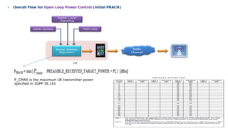 • Overall Flow for Open Loop Power Control (initial PRACH)
P_CMAX is the maximum UE transmitter power
specified in 3GPP 36.101
 