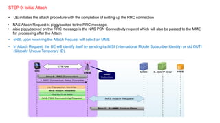 STEP 9: Initial Attach
• UE initiates the attach procedure with the completion of setting up the RRC connection
• NAS Attach Request is piggybacked to the RRC message.
• Also piggybacked on the RRC message is the NAS PDN Connectivity request which will also be passed to the MME
for processing after the Attach
• eNB, upon receiving the Attach Request will select an MME
• In Attach Request, the UE will identify itself by sending its IMSI (International Mobile Subscriber Identity) or old GUTI
(Globally Unique Temporary ID).
 