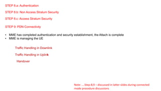 STEP 8.a: Authentication
STEP 8.b: Non Access Stratum Security
STEP 8.c: Access Stratum Security
STEP 9: PDN Connectivity
• MME has completed authentication and security establishment, the Attach is complete
• MME is managing the UE
Traffic Handling in Downlink
Traffic Handling in Uplink
Handover
Note: ….Step-8,9 – discussed in latter slides during connected
mode procedure discussions
 