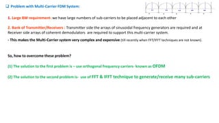  Problem with Multi-Carrier FDM System:
1. Large BW requirement- we have large numbers of sub-carriers to be placed adjacent to each other
2. Bank of Transmitter/Receivers : Transmitter side the arrays of sinusoidal frequency generators are required and at
Receiver side arrays of coherent demodulators are required to support this multi-carrier system.
- This makes the Multi-Carrier system very complex and expensive (till recently when FFT/IFFT techniques are not known).
So, how to overcome these problem?
(1) The solution to the first problem is – use orthogonal frequency carriers- known as OFDM
(2) The solution to the second problem is- use of FFT & IFFT technique to generate/receive many sub-carriers
 