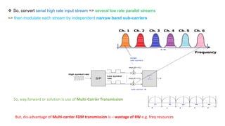  So, convert serial high rate input stream => several low rate parallel streams
=> then modulate each stream by independent narrow band sub-carriers
So, way forward or solution is use of Multi-Carrier Transmission
But, dis-advantage of Multi-carrier FDM transmission is – wastage of BW e.g. freq resources
 