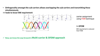 • Orthogonality amongst the sub-carriers allows overlapping the sub-carriers and transmitting these
simultaneously
=> leads to lesser BW requirement
carrier assignment
using FDM technique
In OFDM
BW requirement is reduced
than FDM
 Now, we know the way forward is Multi-carrier & OFDM approach
 
