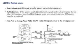 OFDM-Related Issues
• Guard Interval- guard interval actually wastes transmission resources,
• Null Subcarriers - OFDM systems usually do not transmit any data on the subcarriers near the two
edges of the assigned band. In addition to guard bands, some subcarriers around DC frequency
may also be made null
• High Peak-to-Average Power Ratio- PAPR - ratio of the peak power to the average power
Multi-carrier & Multi-coded transmission case – carriers adds
constructively or destructively
Composite
wave
 