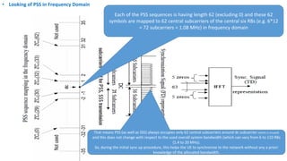 Each of the PSS sequences is having length 62 (excluding 0) and these 62
symbols are mapped to 62 central subcarriers of the central six RBs (e.g. 6*12
= 72 subcarriers = 1.08 MHz) in frequency domain
That means PSS (as well as SSS) always occupies only 62 central subcarriers around dc subcarrier (which is unused)
and this does not change with respect to the used overall system bandwidth (which can vary from 6 to 110 RBs
(1.4 to 20 MHz).
So, during the initial sync up procedure, this helps the UE to synchronize to the network without any a priori
knowledge of the allocated bandwidth.
• Looking of PSS in Frequency Domain
 