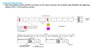 Duplexing mode detection:
• Once the position of SSS and PSS are known in the frame structure, the terminal easily identifies the duplexing
scheme (FDD or TDD) used on a carrier.
 
