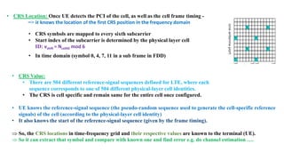 • CRS Location: Once UE detects the PCI of the cell, as well as the cell frame timing -
=> it knows the location of the first CRS position in the frequency domain
• CRS Value:
• There are 504 different reference-signal sequences defined for LTE, where each
sequence corresponds to one of 504 different physical-layer cell identities.
• The CRS is cell specific and remain same for the entire cell once configured.
• CRS symbols are mapped to every sixth subcarrier
• Start index of the subcarrier is determined by the physical layer cell
ID: vshift = NcellID mod 6
• In time domain (symbol 0, 4, 7, 11 in a sub frame in FDD)
• UE knows the reference-signal sequence (the pseudo-random sequence used to generate the cell-specific reference
signals) of the cell (according to the physical-layer cell identity)
• It also knows the start of the reference-signal sequence (given by the frame timing).
 So, the CRS locations in time-frequency grid and their respective values are known to the terminal (UE).
 So it can extract that symbol and compare with known one and find error e.g. do channel estimation ….
 