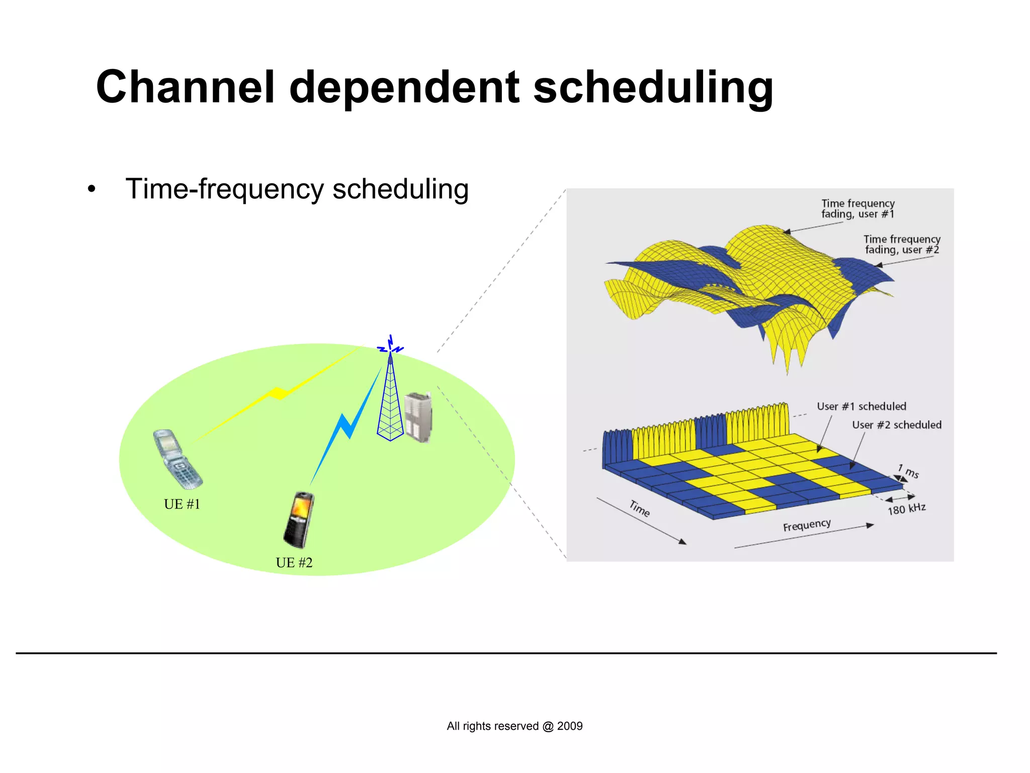 Channel dependent scheduling

•   Time-frequency scheduling




      UE #1



              UE #2




                           All rights reserved @ 2009
 