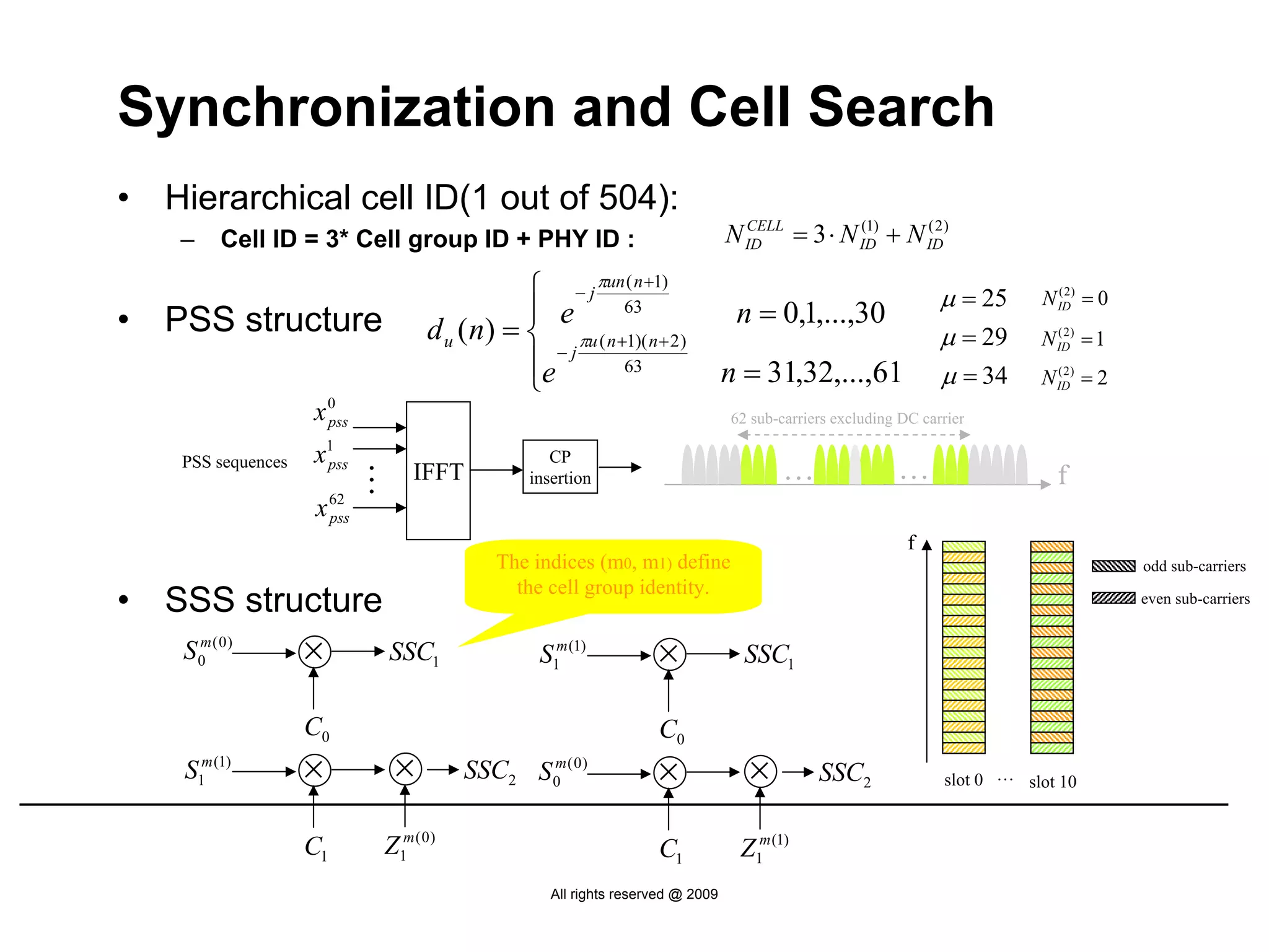Synchronization and Cell Search
•   Hierarchical cell ID(1 out of 504):
     –      Cell ID = 3* Cell group ID + PHY ID :                                     N ID = 3 ⋅ N ID) + N ID)
                                                                                        CELL       (1      (2



                                                    ⎧ − j πun63 +1)
                                                              (n
                                                                                                                      μ = 25     N ID) = 0
                                                                                                                                   (2

•   PSS structure                                   ⎪ e                                n = 0,1,...,30
                                          d u (n) = ⎨ πu ( n +1)( n + 2 )                                             μ = 29     N ID) = 1
                                                                                                                                   (2
                                                       −j
                                                    ⎪e
                                                    ⎩
                                                              63
                                                                                      n = 31,32,...,61                μ = 34     N ID) = 2
                                                                                                                                   (2


                         x0
                          pss                                                         62 sub-carriers excluding DC carrier

     PSS sequences       x1                              CP
                          pss
                                                                                              …                …
                                   …


                                        IFFT          insertion                                                                    f
                             62
                         x   pss
                                                                                                                 f
                                                  The indices (m0, m1) define                                                                odd sub-carriers
                                                    the cell group identity.
•   SSS structure                                                                                                                            even sub-carriers
                     +                                                  +
     S 0m ( 0 )                    SSC1                 S1m (1)                         SSC1

                     C0                                                  C0
                     +             +                                    +              +
     S1m (1)                                   SSC2 S 0m ( 0 )                                     SSC2               slot 0 … slot 10


                     C1            Z1m ( 0 )                             C1            Z1m (1)
                                                         All rights reserved @ 2009
 
