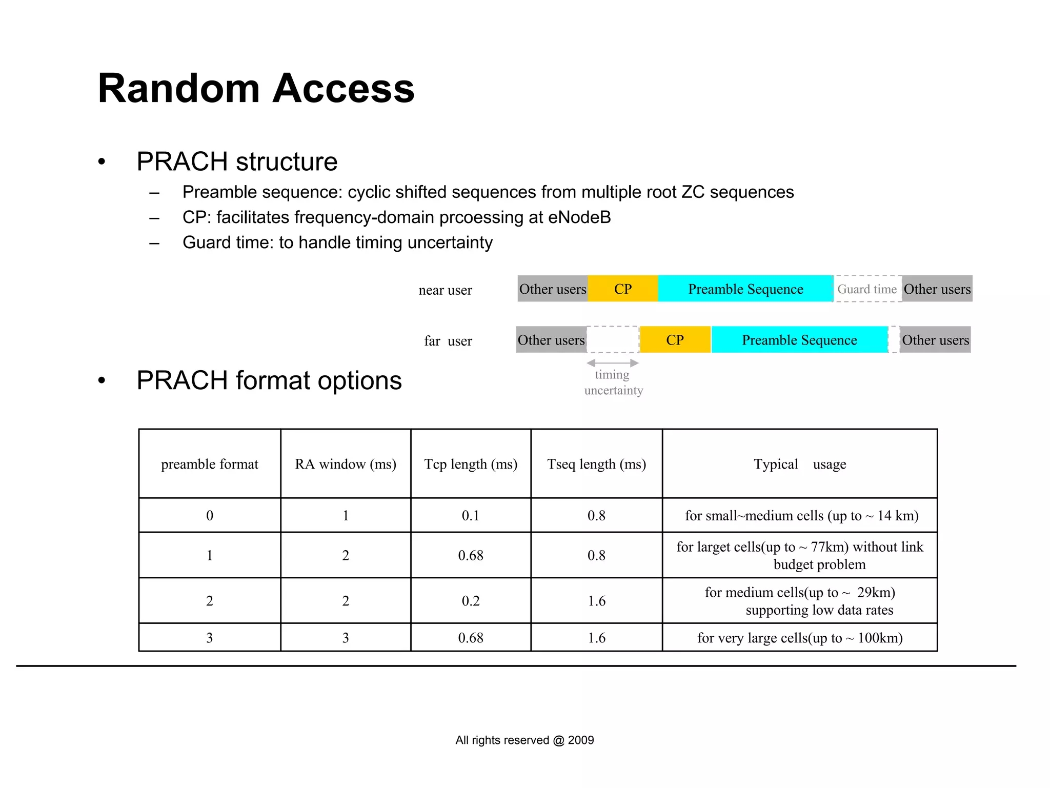 Random Access
•   PRACH structure
    –      Preamble sequence: cyclic shifted sequences from multiple root ZC sequences
    –      CP: facilitates frequency-domain prcoessing at eNodeB
    –      Guard time: to handle timing uncertainty

                                           near user         Other users         CP         Preamble Sequence       Guard time Other users


                                           far user          Other users               CP            Preamble Sequence           Other users

                                                                           timing
•   PRACH format options                                                 uncertainty




        preamble format   RA window (ms)   Tcp length (ms)        Tseq length (ms)                     Typical usage


              0                 1                 0.1                      0.8              for small~medium cells (up to ~ 14 km)

                                                                                        for larget cells(up to ~ 77km) without link
              1                 2                0.68                      0.8
                                                                                                          budget problem
                                                                                               for medium cells(up to ~ 29km)
              2                 2                 0.2                      1.6
                                                                                                     supporting low data rates
              3                 3                0.68                      1.6               for very large cells(up to ~ 100km)




                                                 All rights reserved @ 2009
 