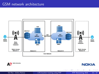 GSM network architecture
Sid Rao (Aalto/Nokia) LTE location tracking using IWF IFIP Networking 2016 10 / 37
 