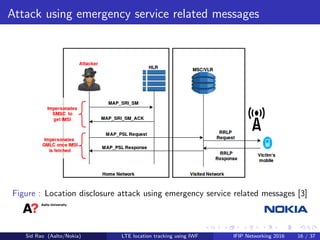 Attack using emergency service related messages
Figure : Location disclosure attack using emergency service related messages [3]
Sid Rao (Aalto/Nokia) LTE location tracking using IWF IFIP Networking 2016 16 / 37
 