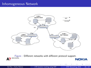 Inhomogeneous Network
Figure : Diﬀerent networks with diﬀerent protocol support.
Sid Rao (Aalto/Nokia) LTE location tracking using IWF IFIP Networking 2016 22 / 37
 
