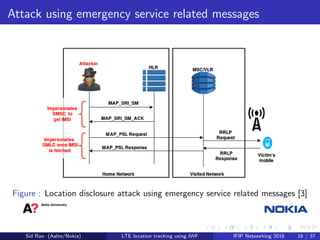 Attack using emergency service related messages
Figure : Location disclosure attack using emergency service related messag...