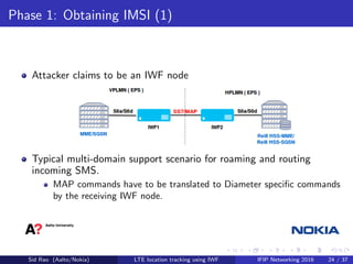 Phase 1: Obtaining IMSI (1)
Attacker claims to be an IWF node
Typical multi-domain support scenario for roaming and routin...