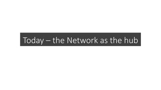 Today C the Network as the hub
 